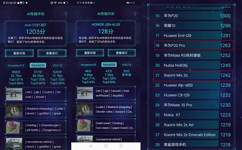 vivoz3和光荣8x深度评测,vivoz3成光荣8x信号大比拼
