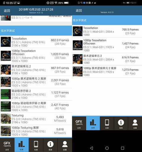 vivoz3和光荣8x深度评测,vivoz3成光荣8x信号大比拼