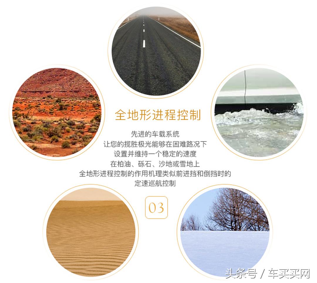 双11天猫正式卖车了！买车竟然能省下这么多？