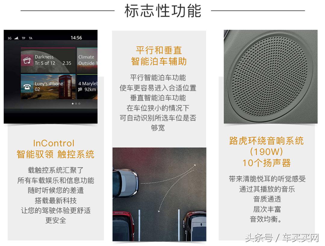 双11天猫正式卖车了！买车竟然能省下这么多？