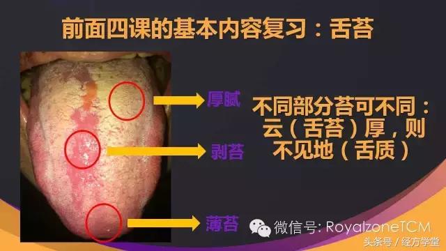 经方学堂一起学习舌诊,中医舌诊视频教程第一讲