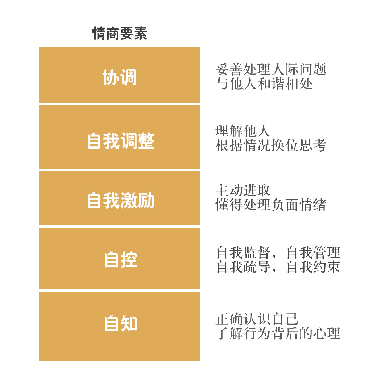 口才不好脑子一片空白怎么练口才,口才不好要怎么练口才技巧