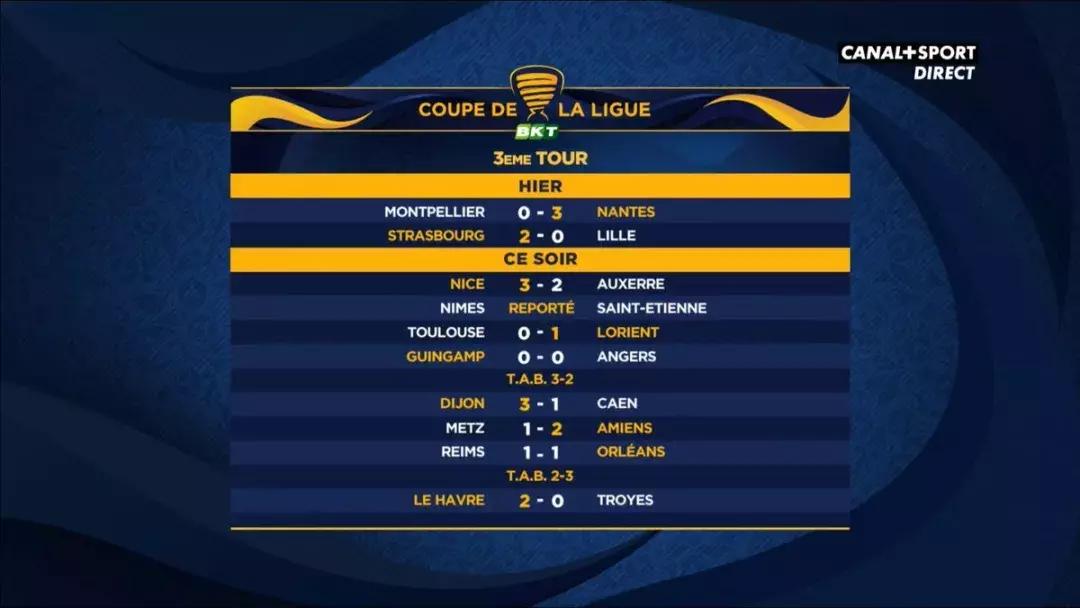 王霜热刺欧冠进球完整版,王霜欧冠出征