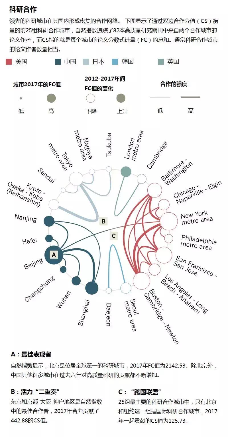 切除阑尾与pd关系,切阑尾怀疑肿瘤
