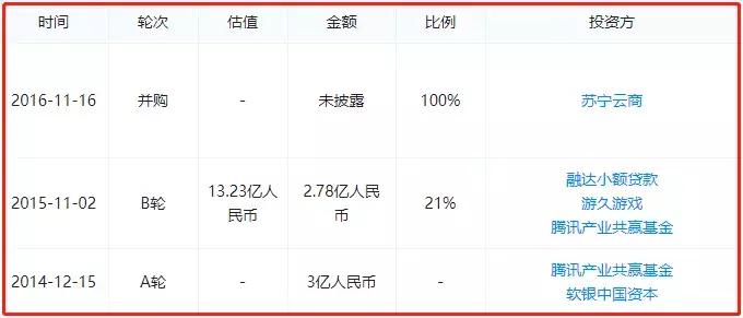 龙珠直播什么时候被封,龙珠直播号被封