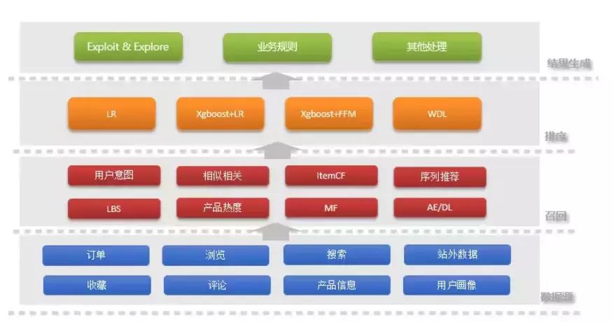 免费app网站推荐,开发网站app推荐