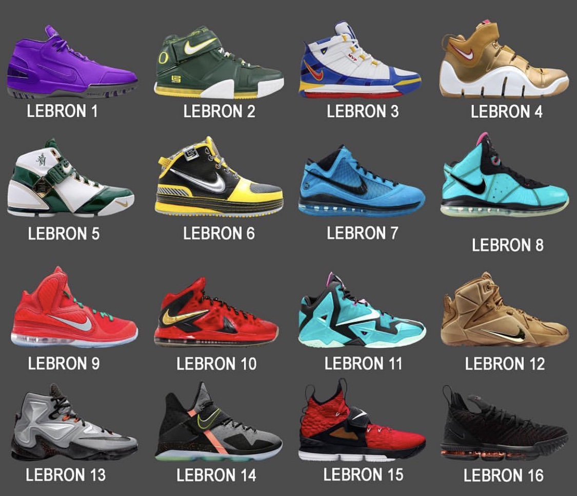 詹姆斯赛后晒出自己的战靴,詹姆斯辟谣视频