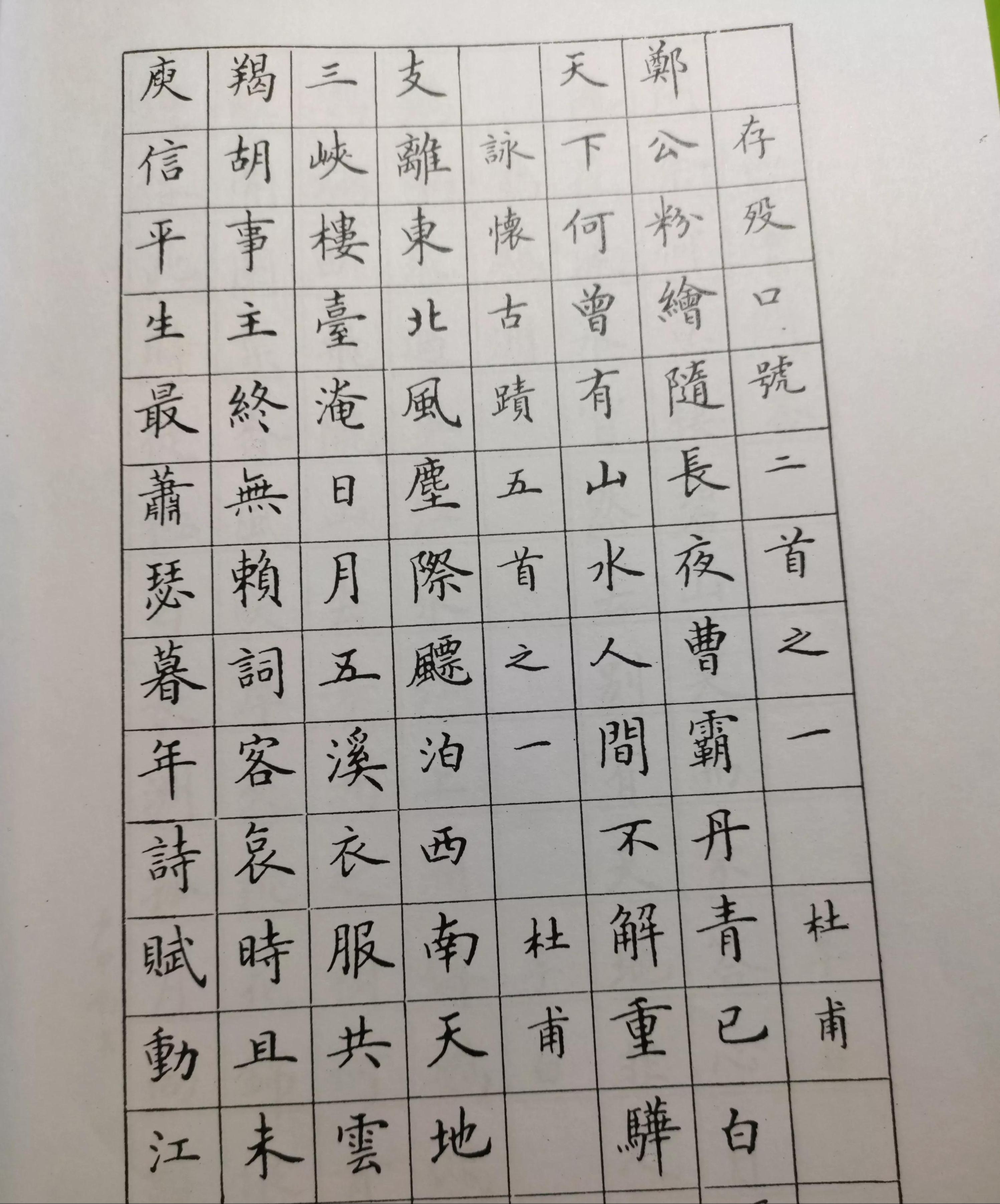 卢中南早期的书法字帖曝光，字迹温润细腻，笔笔到位，字字精准