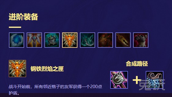 lol云顶之弈快速上手攻略,lol云顶之弈进阶攻略