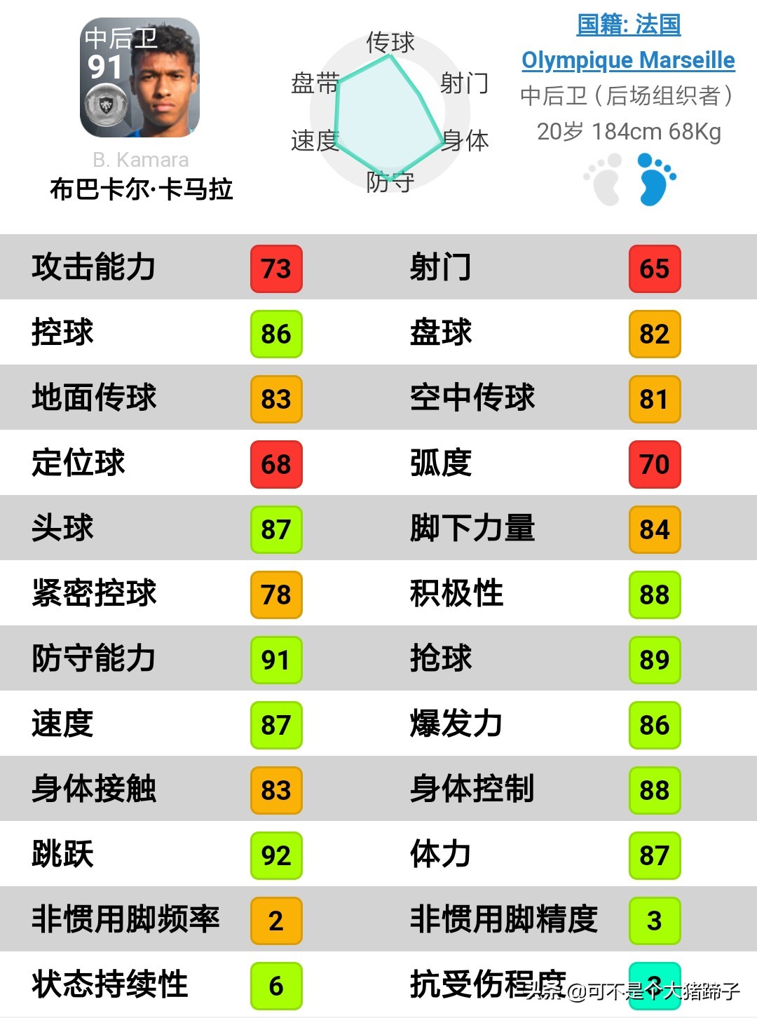 基辅迪纳摩妖人,实况足球普卡前锋妖人推荐