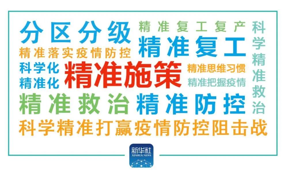 习语“智”读|精准，总书记教给我们的方*论法**