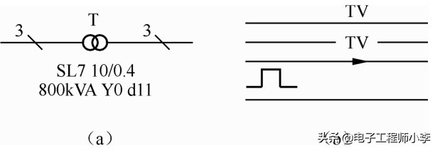怎样识读常用电气控制电路图,如何学习看电气原理图线号