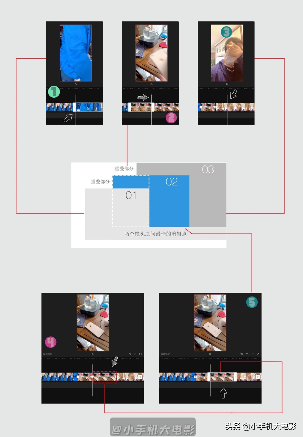 剪映app如何制作影视解说,怎么用剪映app做一个高大上的视频