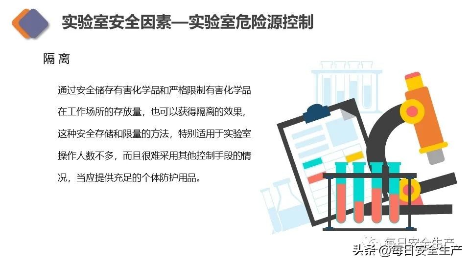 生物安全实验室建设规范,新国标安全标志