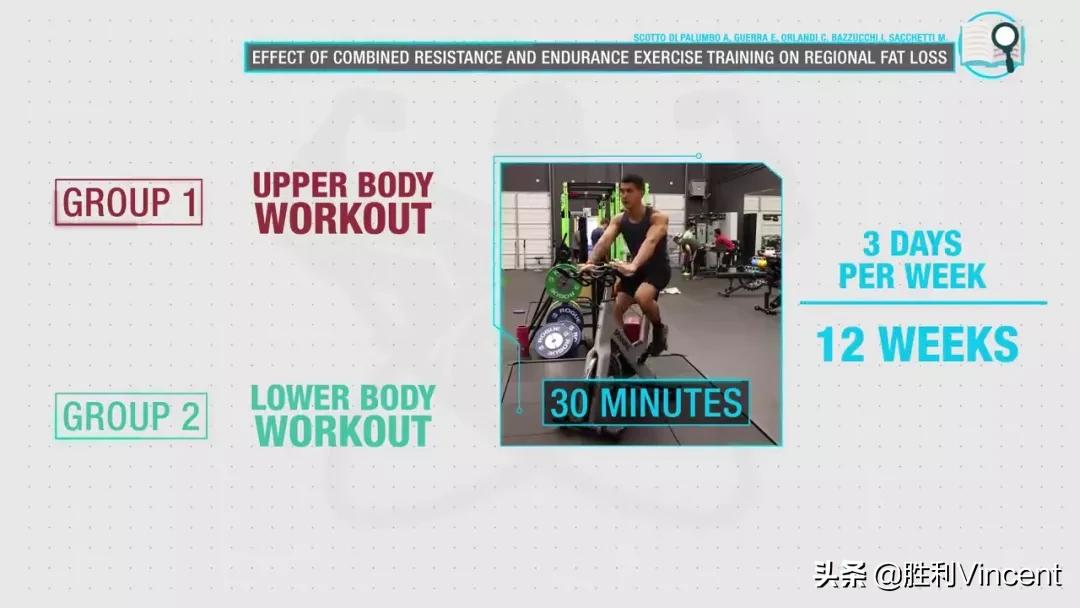 胖子练腹肌可以减肚子上的脂肪吗,最后两块腹肌上面有脂肪该怎么练