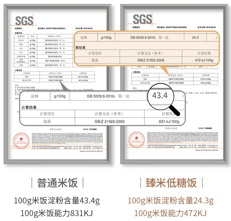 又一厨房“新物种”开始流行！还原传统“柴火饭”，好吃又安全
