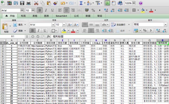 从事python数据分析工作招聘,智联python职位