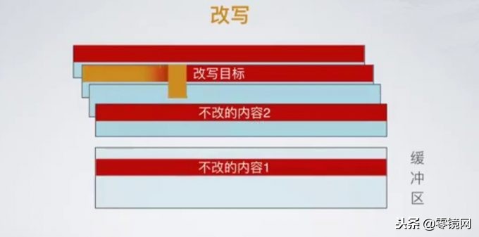 希捷酷鱼2t机械硬盘评测,希捷酷鱼2tb测评