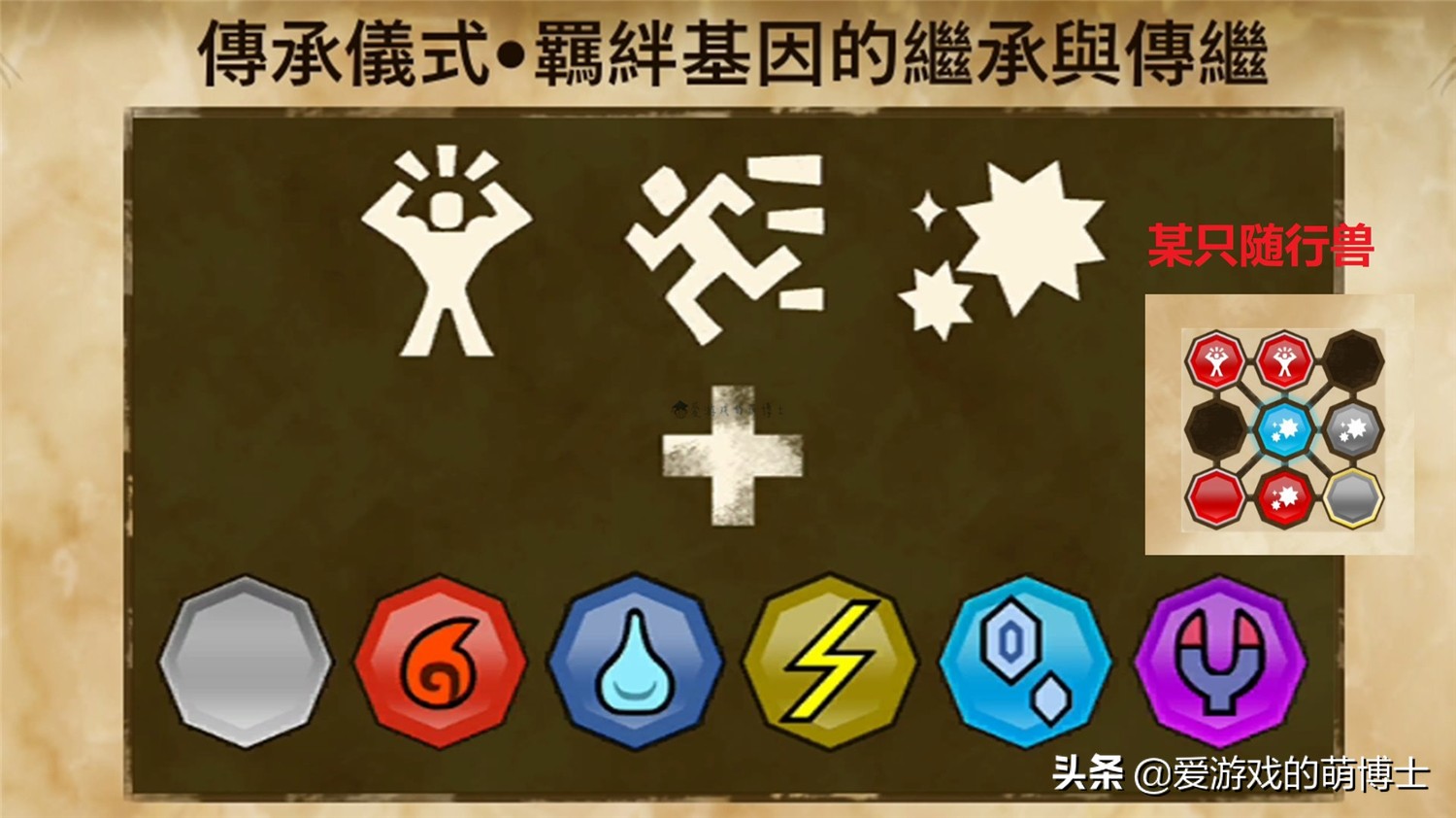 怪物猎人物语2灭尽龙在哪打,怪物猎人物语2培养什么宠物