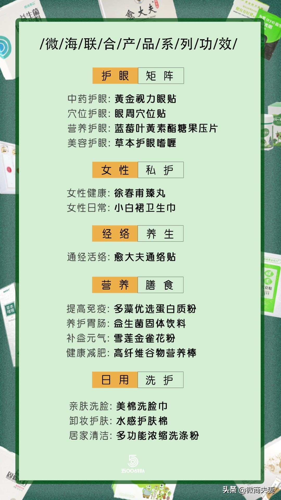 微海联合商城怎么注册,微海联合二级代理