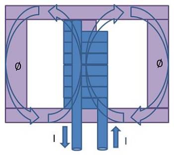 开关电源零基础讲解,最详细的开关电源讲解