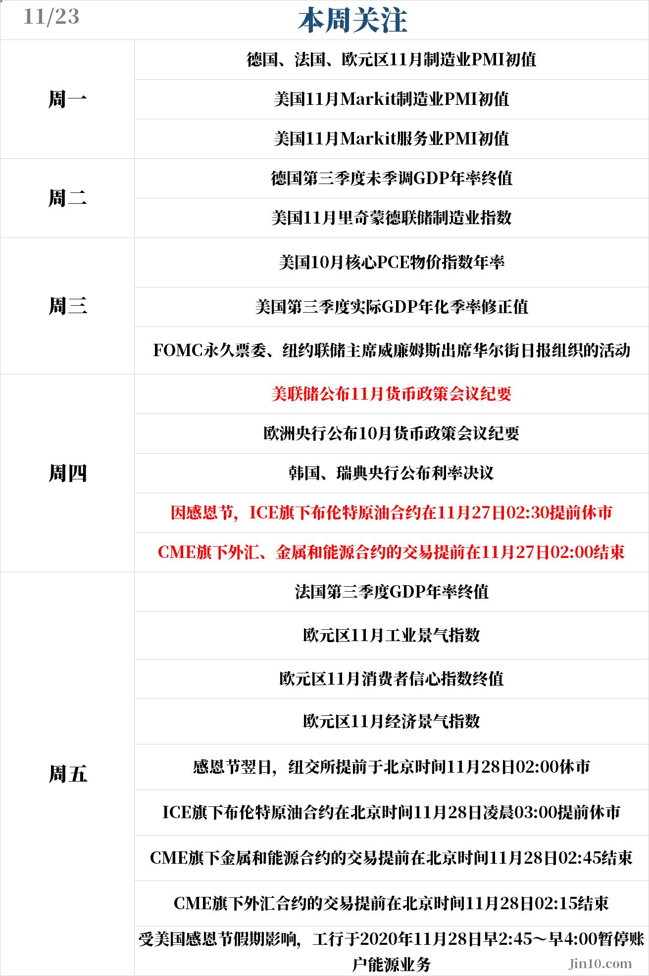 全球资本市场变化如何应对,全球资本市场大幅震荡