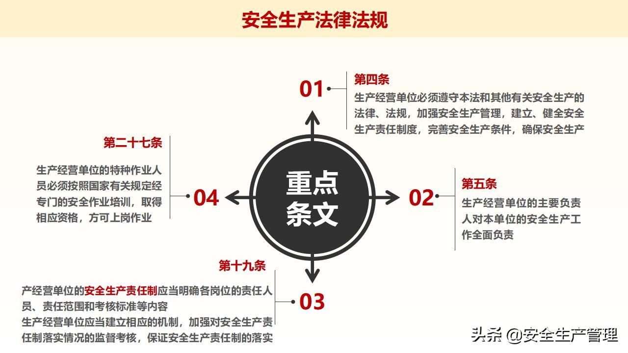 浼佷笟绠＄悊浜哄憳瀹夊叏鍩硅璇曢,鍏徃绠＄悊浜哄憳瀹夊叏鍩硅瑙嗛
