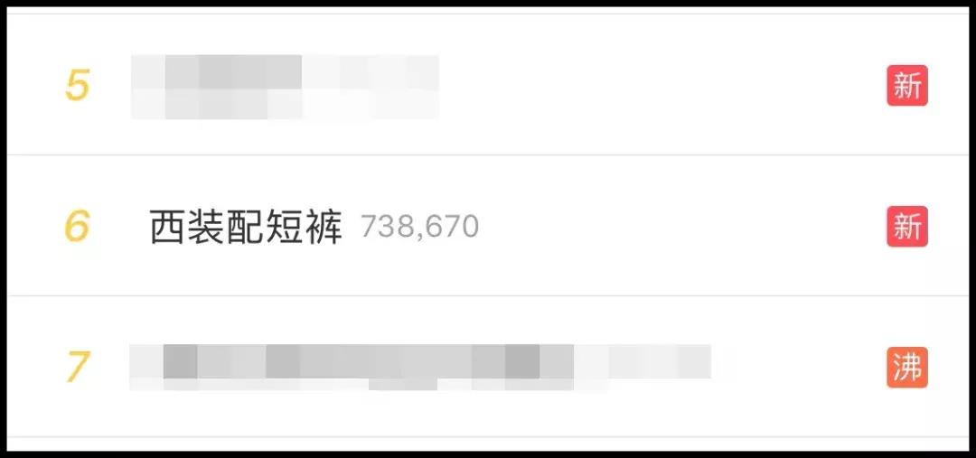 西装短裤夏季高级感,西装短裤秋冬款时尚