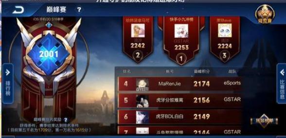 王者光荣巅峰赛2800分,王者光荣排位胜利了拿mvp也被举报