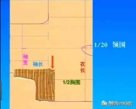 婴儿宝宝裤怎么做,宝宝棉衣裤的做法大全