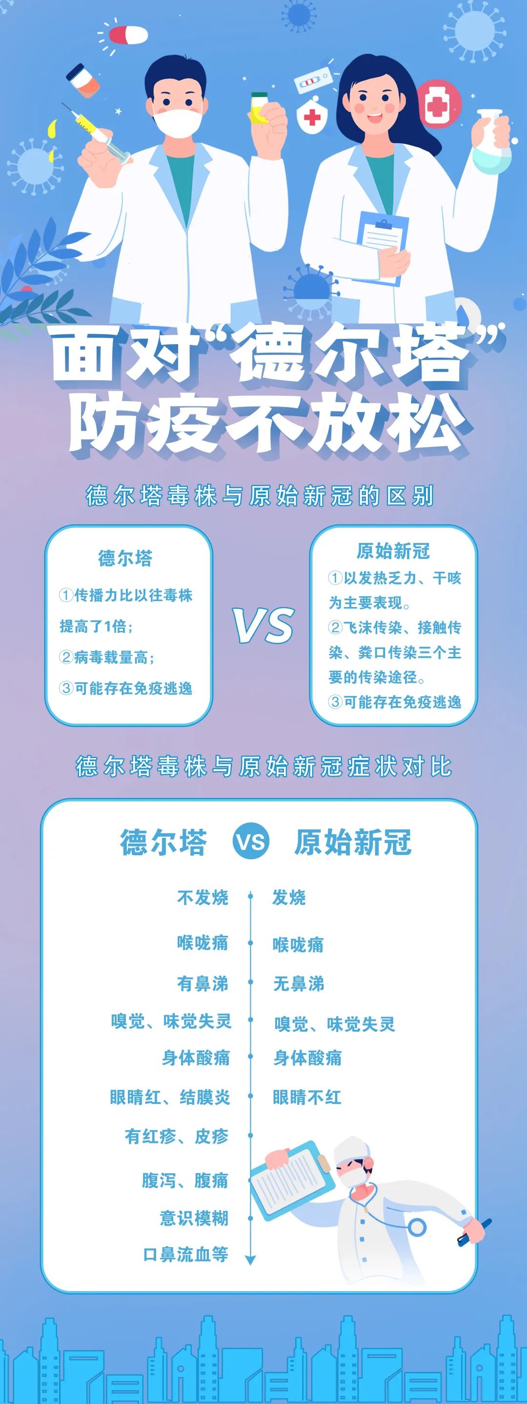 疫情防控诊所十个严禁,疫情防控不到位停业整顿