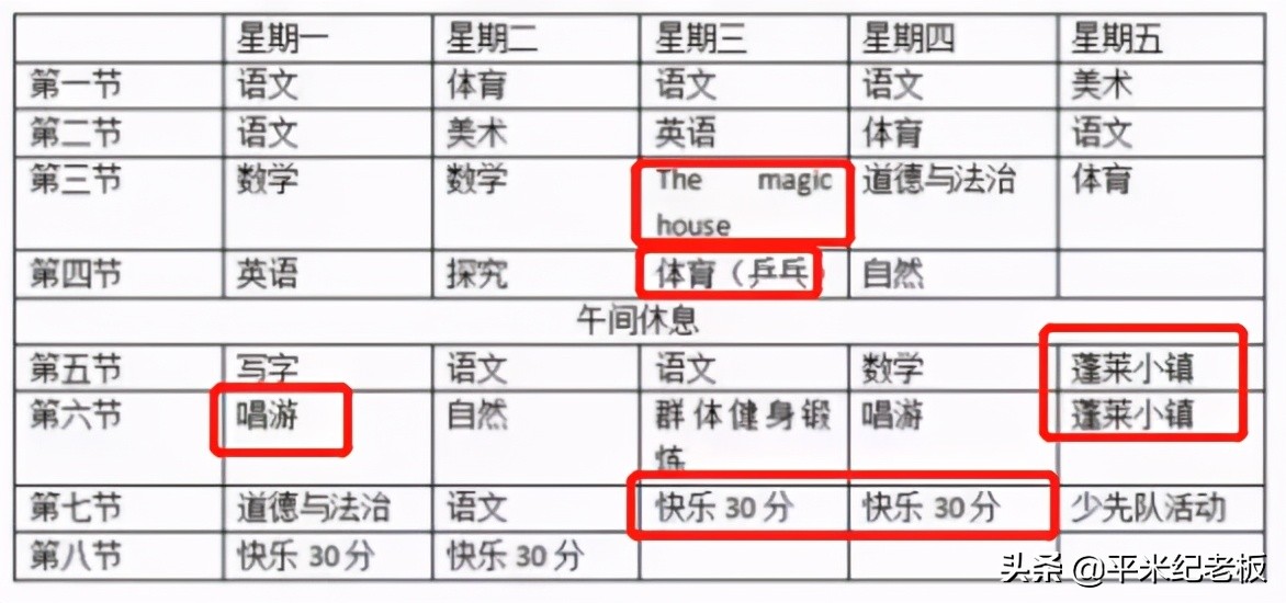 英语课会减少吗,体育课和英语课