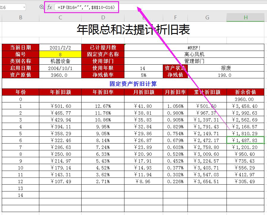 如何做固定资产台账自动计算折旧,用excel如何操作固定资产折旧
