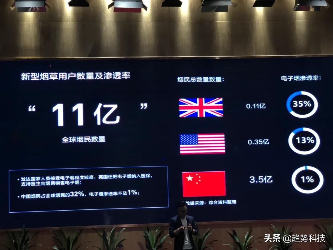 2020十款最受欢迎雾化器,雾化器2019