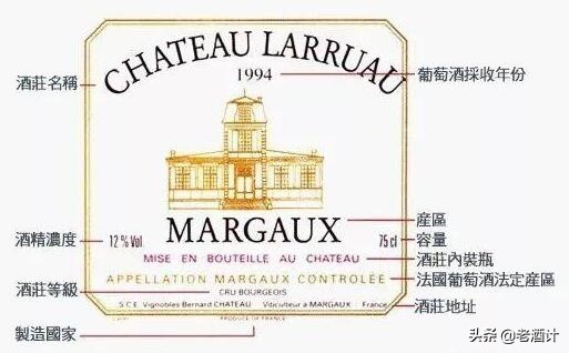 国内葡萄酒酒标解读,葡萄酒的酒标解释图片