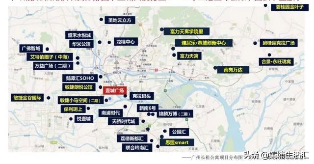 雅居乐黄埔创新中心,广州雅居乐公寓值不值得购买