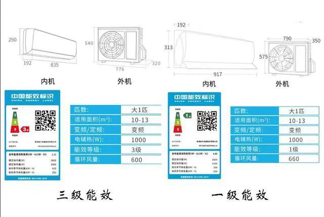 格力电器普工的工资大概是多少,杭州格力电器工资怎么样