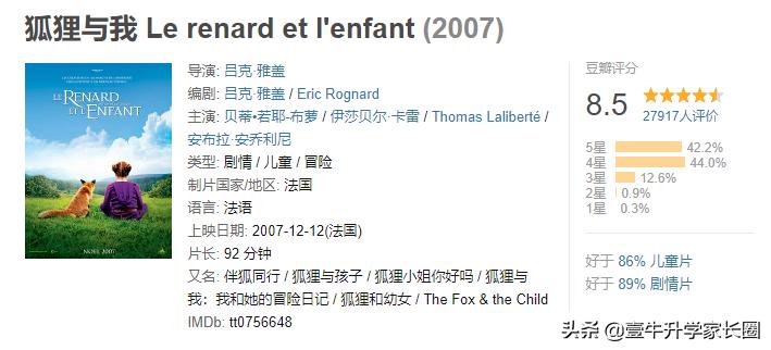 大人小孩必看的十部电影,五部优秀的电影你和孩子看过几部