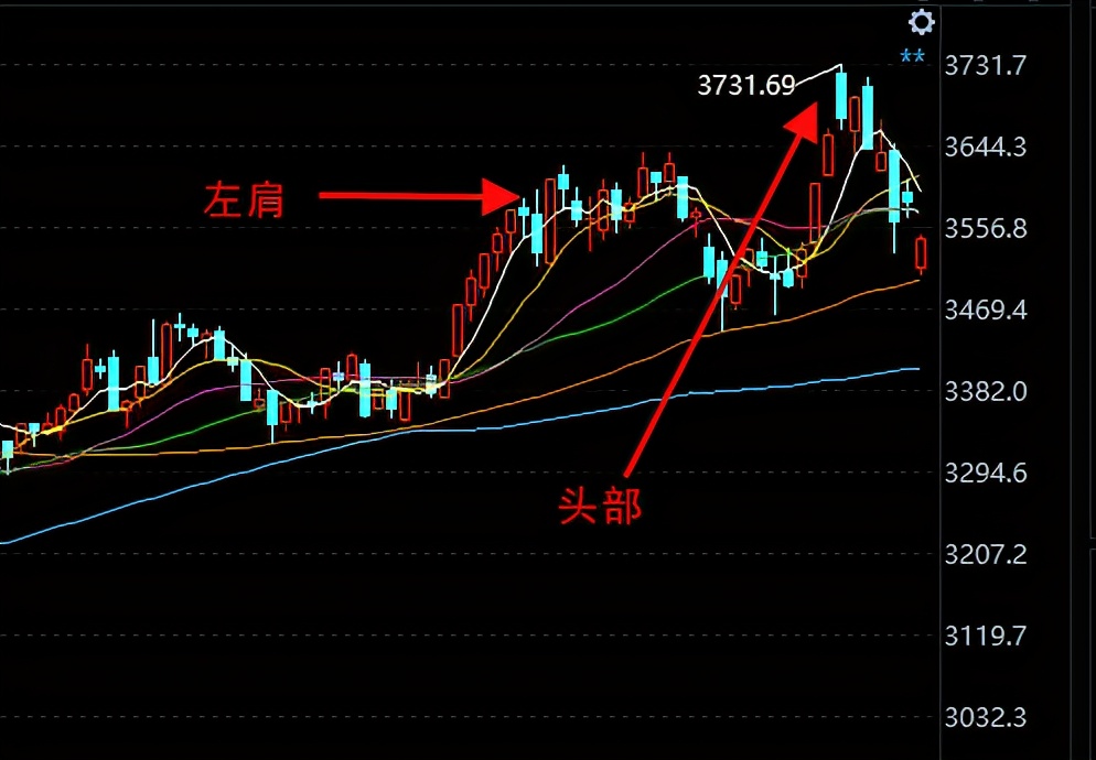 为啥全世界的股市都跌,全球股市突然暴跌怎么回事