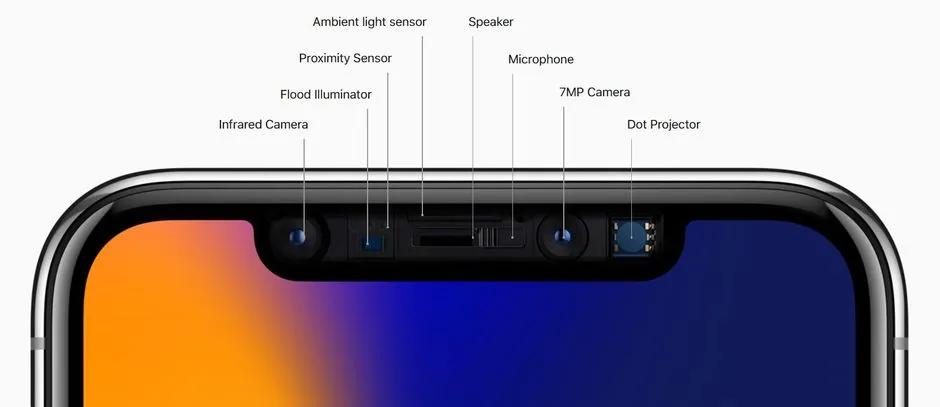 苹果称刘海是为新macbookpro,苹果全新macbookpro