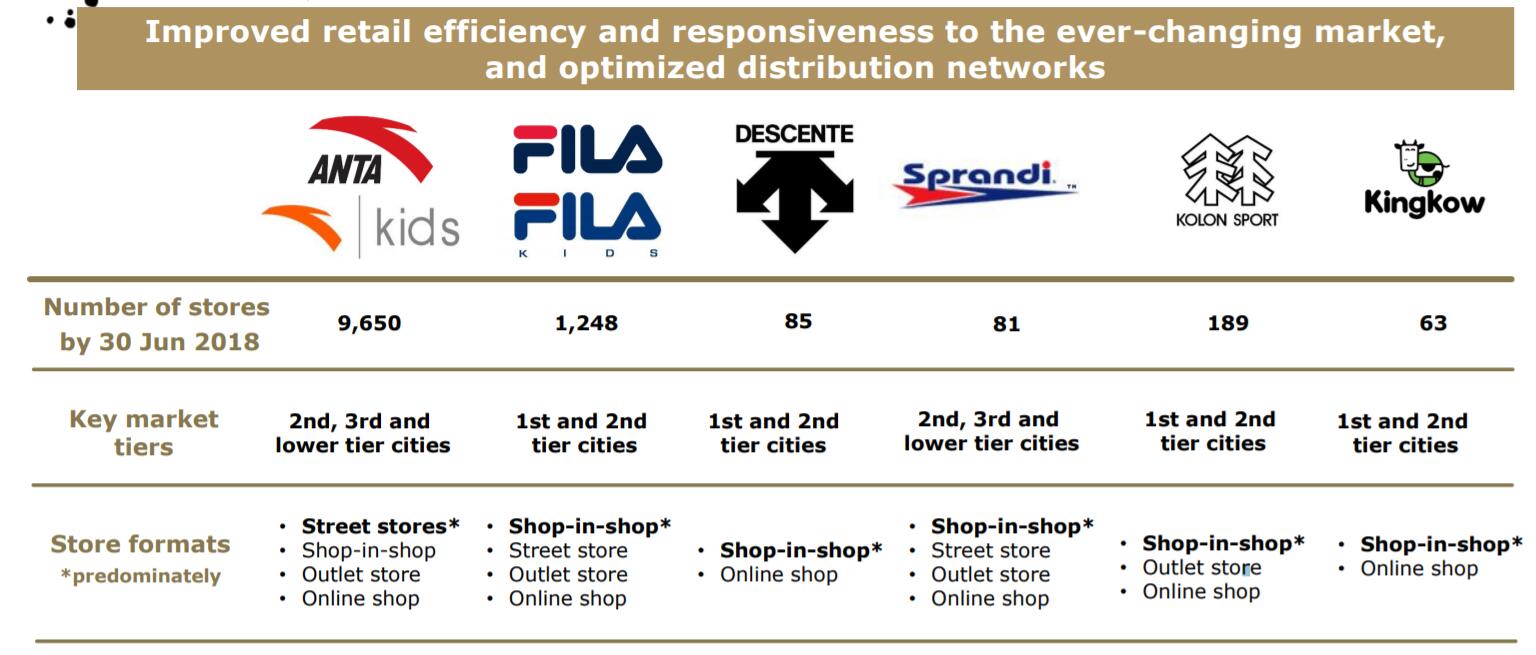 安踏横扫篮球鞋,安踏横扫水泥克星评测