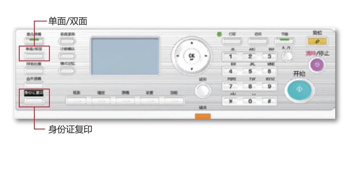 至轻至简柯尼卡美能达bizhub225i复合机评测