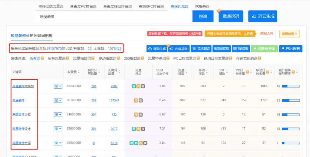 如何筛选长尾关键词,长尾关键词的优化和方法