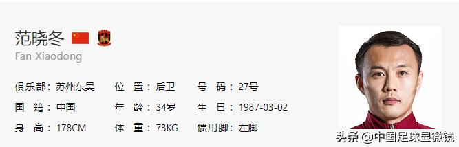 2024中乙中甲前国脚有哪些,中乙中甲中超60人名单