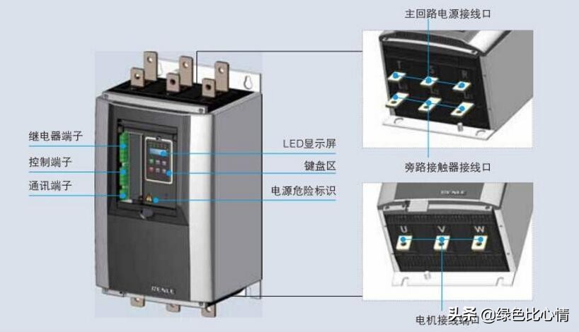 软启动器常见故障原因分析及维修,电机软启动器有哪些常见的故障