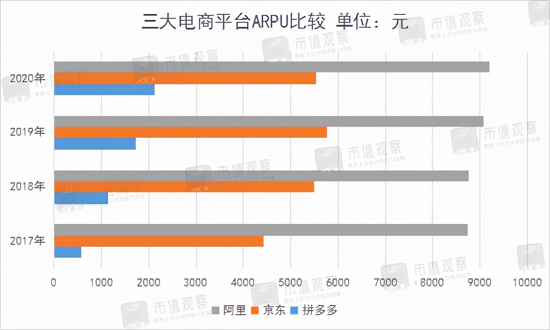 拼多多真的很讨人嫌吗,拼多多的优劣之处