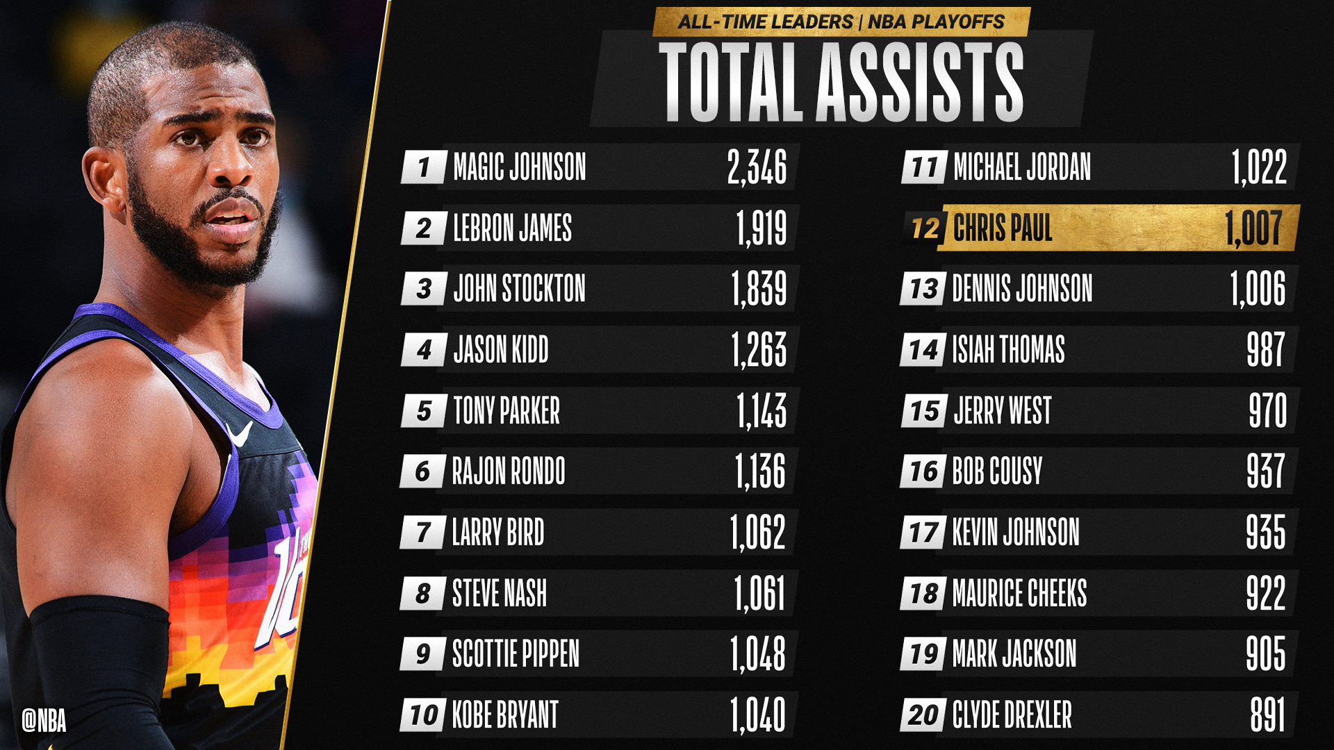 意大利神奇的左后卫灵魂附体,意大利左后卫灵魂附体是谁