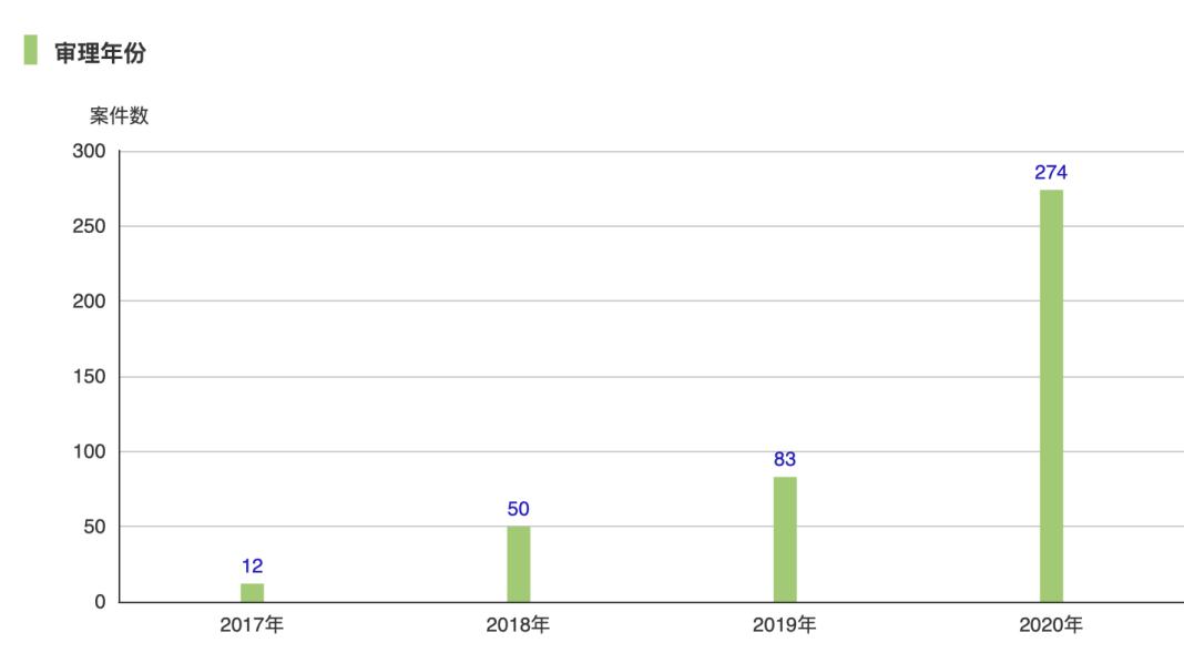 虚拟数字货币交易违法吗,重拳打击虚拟数字货币