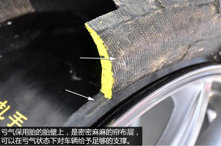 到底是防爆胎好还是普通的好,防爆胎需要注意哪些事项