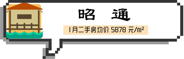 保山近两年房价走势,云南保山房价最新价格